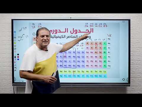 فيديو: المفهوم الجديد لـ 