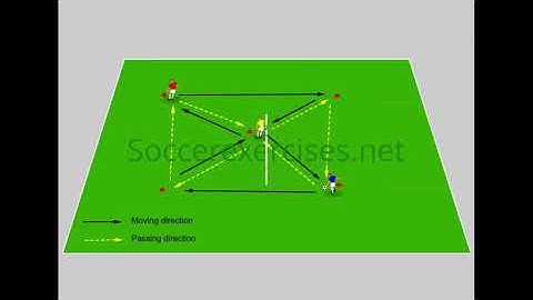 Passing & Sprint drill by soccerexercises #Shorts
