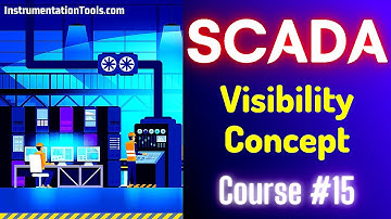 SCADA Tutorial 15 - Visibility Concept | Introduction to SCADA Programming