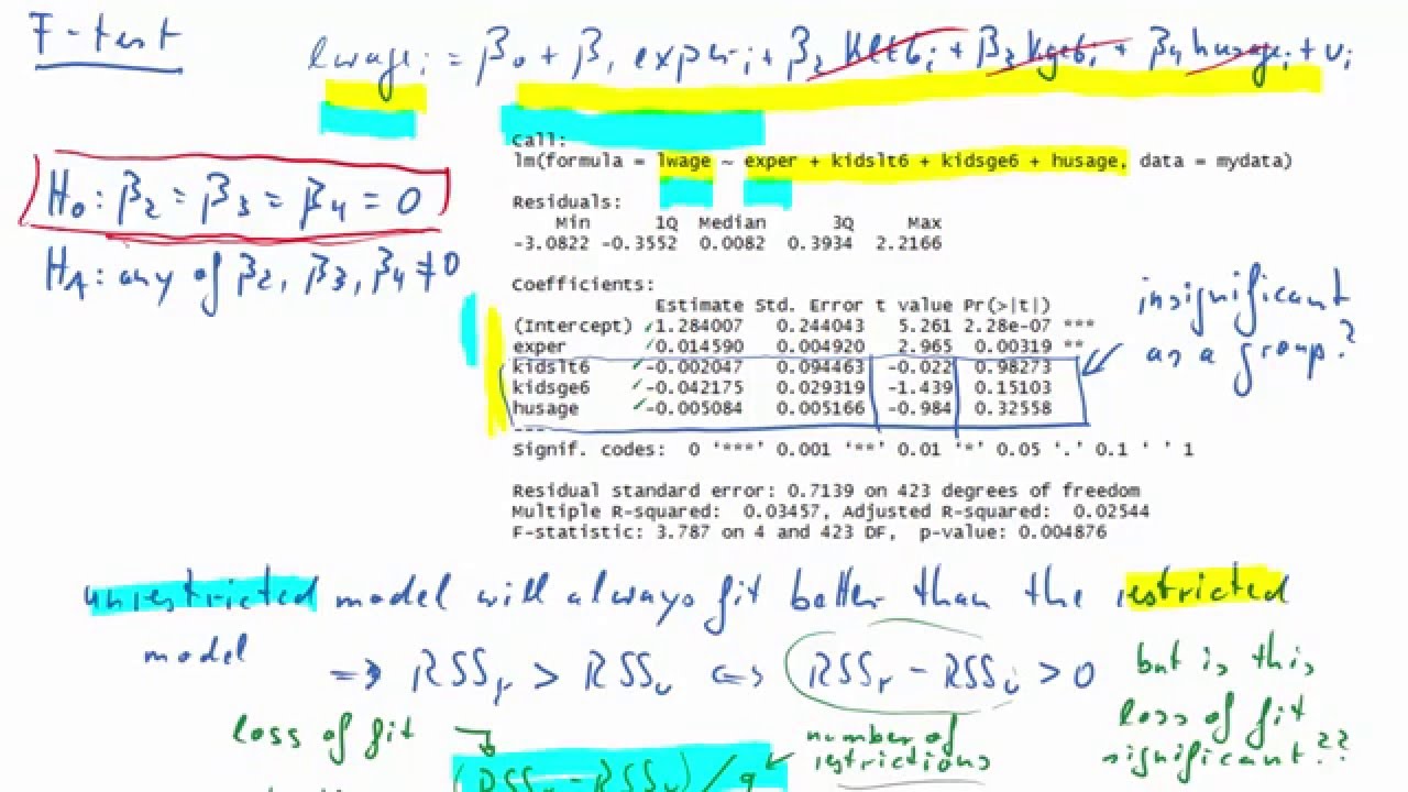 Тест 1 статистика. F-тест. F Test statistics. F statistics in regression. Тест на равенство дисперсий.