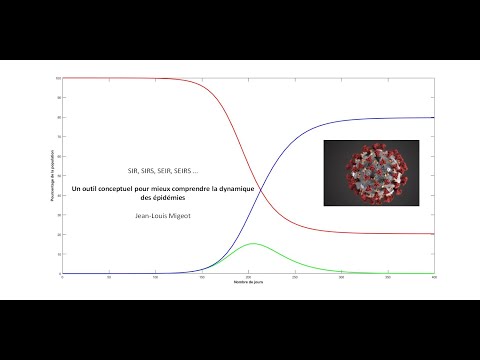 Vidéo: Différence Entre Les Modèles SIR Et SEIR