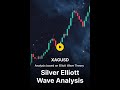 SILVER (XAGUSD) ELLIOTT WAVE FORECAST 07-JAN-2026