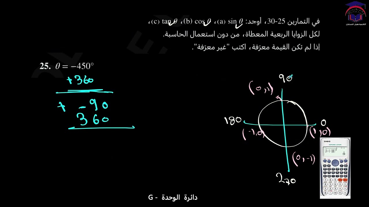 Math 11 S2 lesson  22G talat دائرة  الوحدة   ‏رياضيات الصف ‏الحادي عشر
