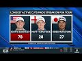Scottie misses cut, Rory McIlroy tied for lead at Scottish Open after 2 rounds