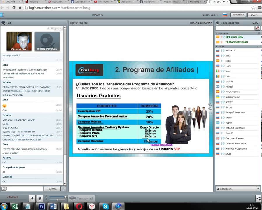 TraiBorg- Инновационная испанская социальная бизнес-сеть нового поколения!