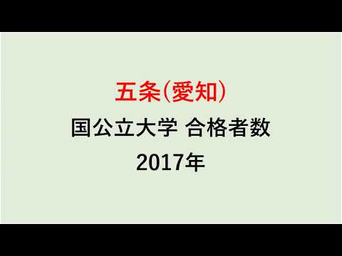 五条高校　大学合格者数　2017～2014年【グラフでわかる】