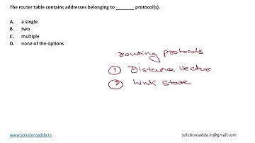 NIC-NIELIT STA 2020 | CN | ROUTER TABLE | NIC TEST SERIES | SOLUTIONS ADDA | EXPLAINED BY ANSHUMAN
