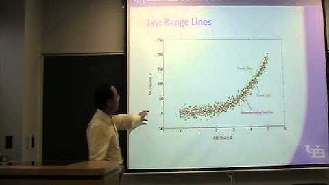 (1/4) Lecture 12: Review (Traffic Simulation Class by Shan Huang)