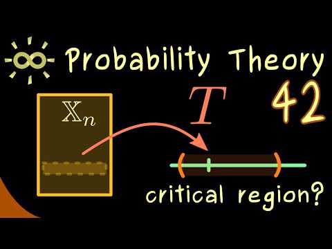 Probability Theory 42 | Statistical Hypothesis Testing [dark version]