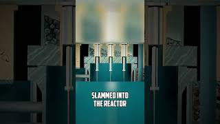 REACTOR blows in 4 MILLISECONDS
Watch the full video at the link! REACTOR blows in 4 MILLISECONDS