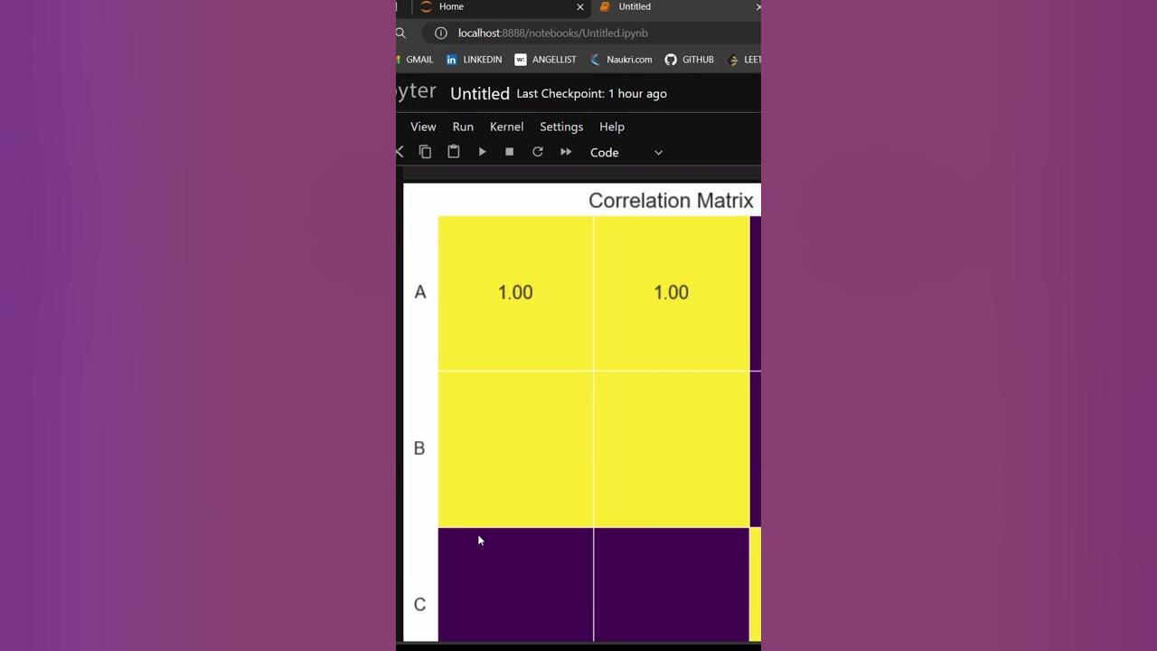 Correlation Matrix | How to find the relationship between two columns # ...