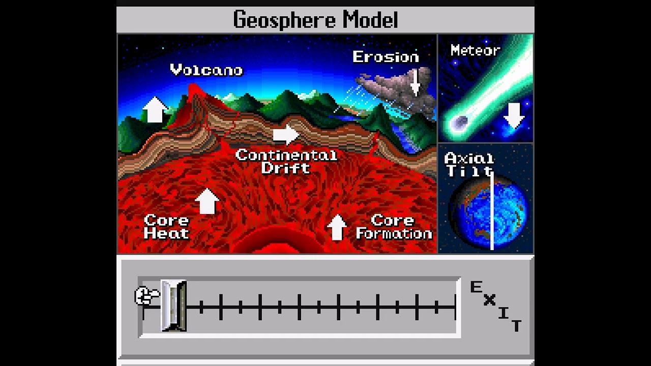 [SNES] SimEarth - The Living Planet