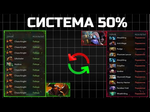 Видео: ВСЕ ПРО СИСТЕМУ 50% И КАК ПОБЕЖДАТЬ ?