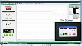 How Can the Power Amplifier be Controlled Remotely