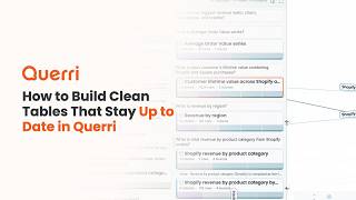 How to Join and Transform Data with AI | Querri Views Tutorial
