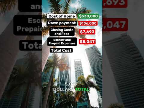 Video: Matt Drudge Membeli Rumah Jungle Miami untuk $ 1.45 Juta Tunai