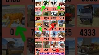 Indian bike drawing 3D all cheat codes🤯