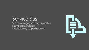 Microsoft Ignite 2015 Java on Microsoft Azure What