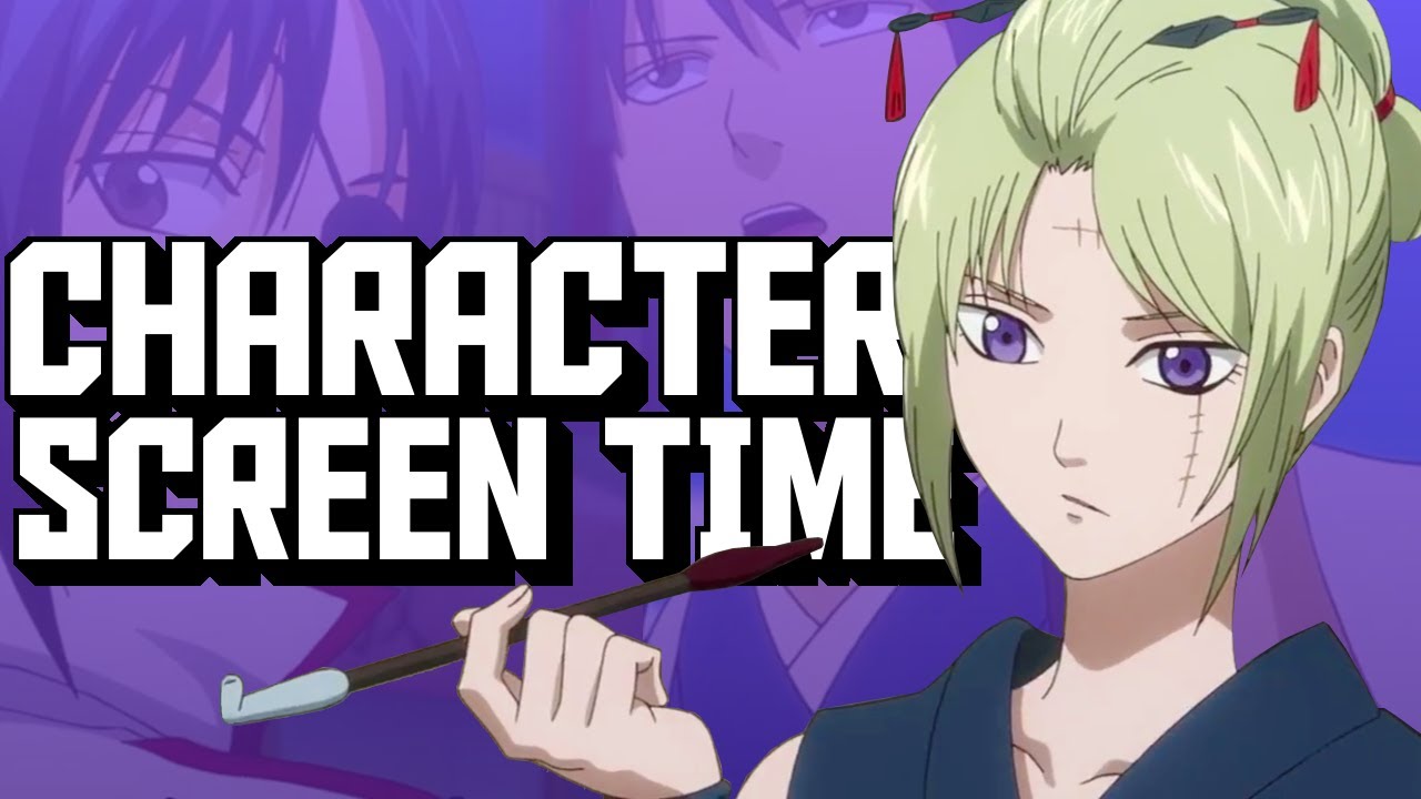 Analysis Of Character Screen Time In Gintama