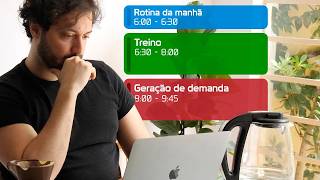 É Assim Que Se Organiza Uma Rotina Produtiva Do Zero