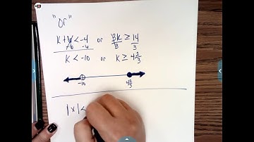 Lesson 1-6: Solving Compound and Absolute Value Inequalities
