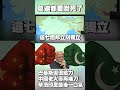 中國軍事武器展示