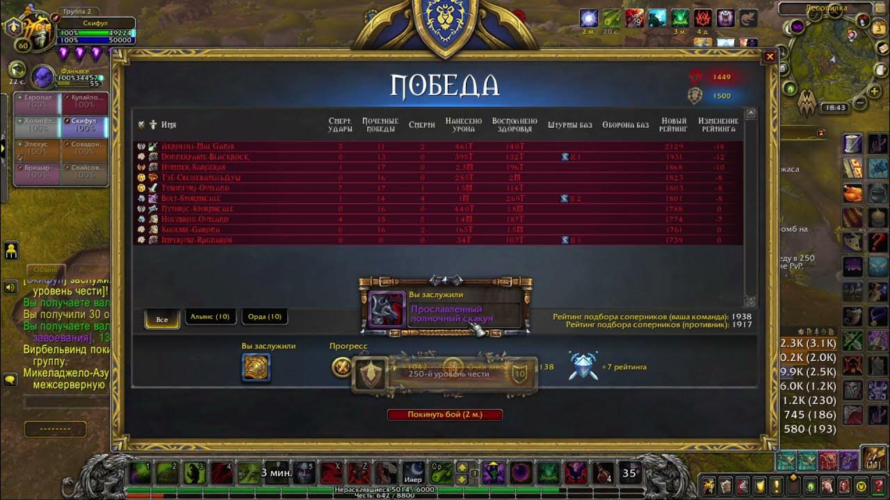 уровни чести вов. очки доблести 3. очки чести вов 3. 5. Wow 3.