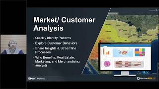 ArcGIS for smarter business strategies