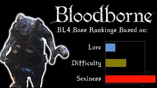 Reviewing Every Bloodborne Boss at Blood Level 4 (including the Chalice Dungeons)