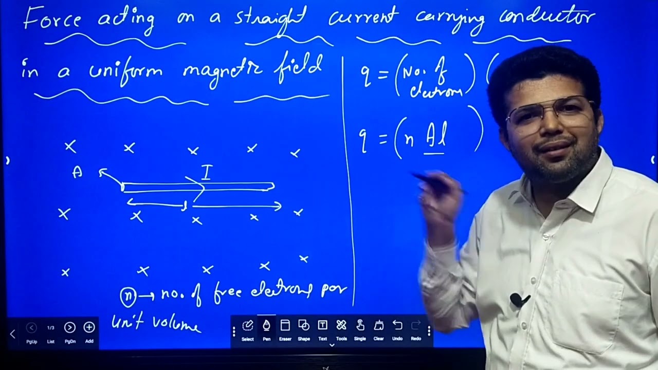 Force acting on a straight current carrying conductor in a uniform magnetic field -class 12 physics