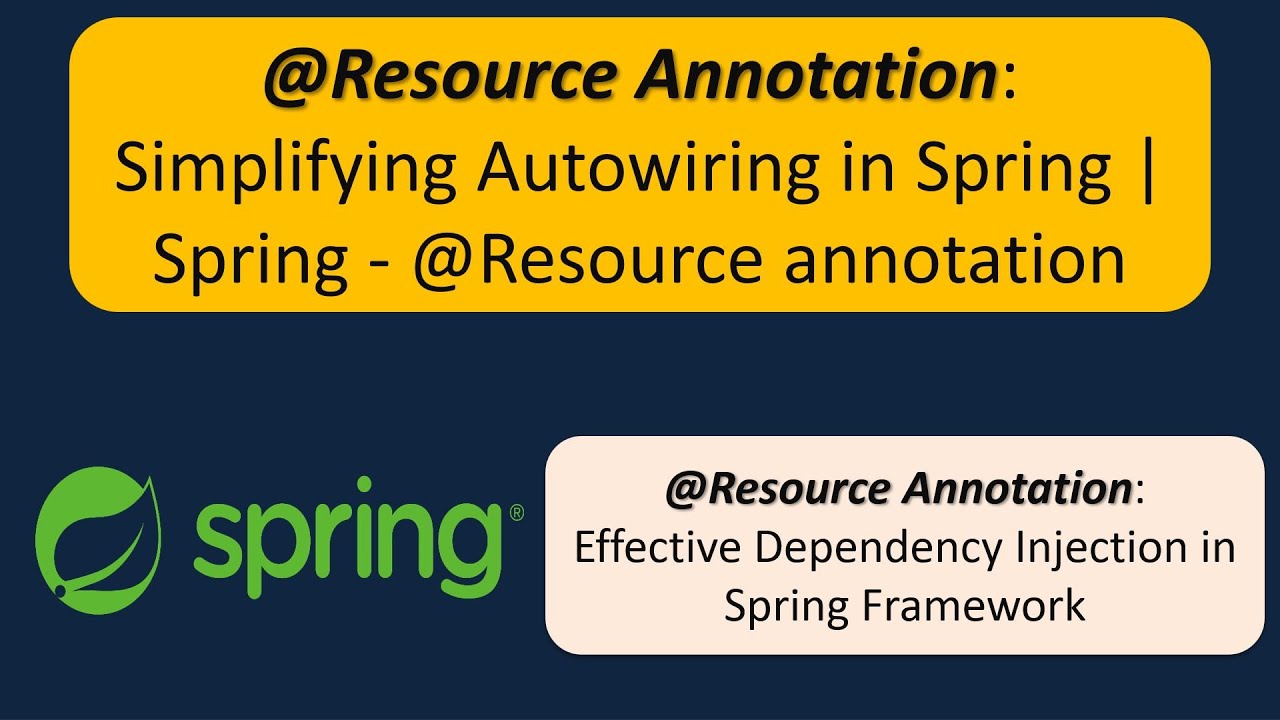 resources annotation spring