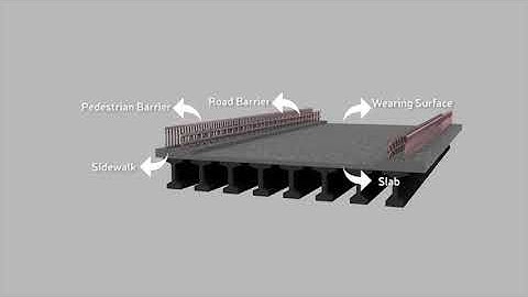Prestressed Concrete Girder Deformations