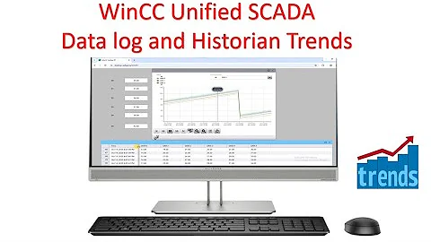 WinCC Unified  Tag Logging, Historical Trend and Log data  View