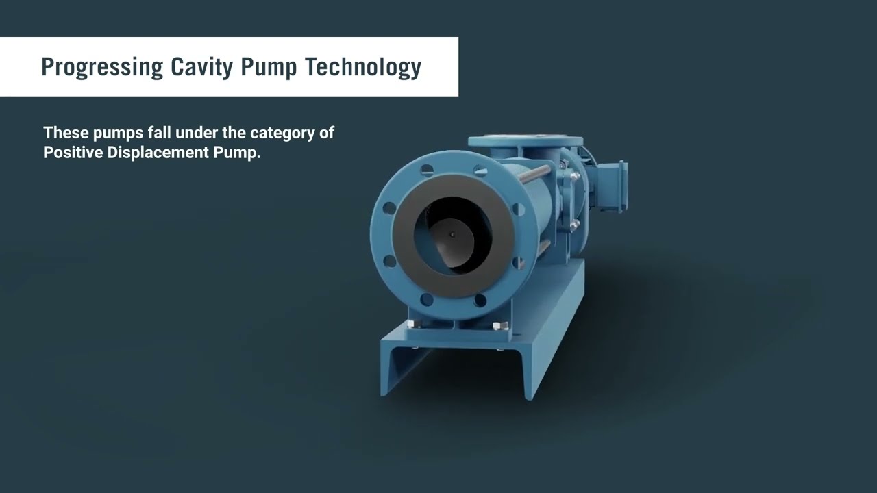 Progressing Cavity Pump Technology