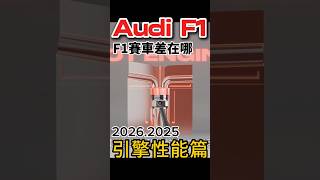 用Audi F1賽車來看F1新引擎！#shorts #f1 #audif1