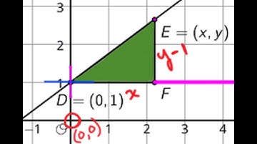 G8U2L11_3_Activity 2