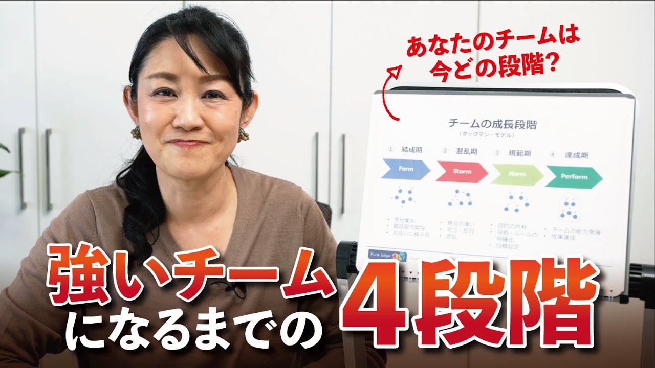 強いチームになるまでの4段階 Youtube