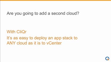 Extending VMware with CliQr CloudCenter