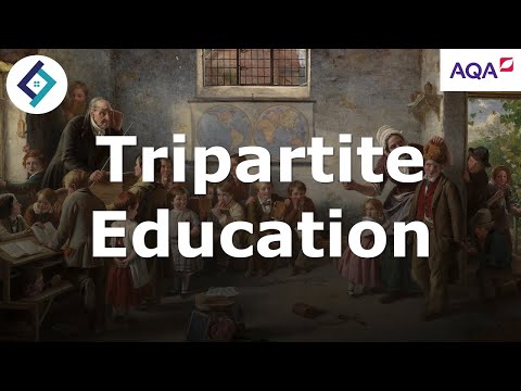 Tripartite Education | AQA A Level Sociology