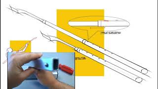 M01 - Adjustable Rubber Tapping Knife.