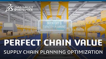 Perfect Value Chain: Continuous Supply Chain Planning Optimization - Dassault Systèmes