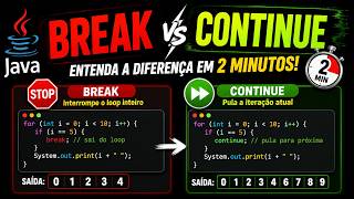 BREAK vs CONTINUE em Java: Entenda a Diferença em 2 Minutos! 🚀