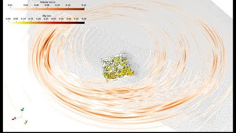 Cascading Earthquake Rupture in A Multi-Scale Fracture Network - AGU 2021 - Palgunadi et al.