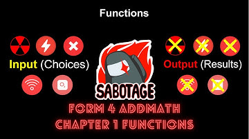 SPM Addmath Form 4 Chapter 1 Functions (1 of 3 : Arrow Diagram, Ordered Pairs, Graph)