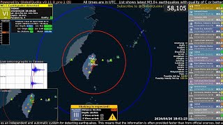 Double M5.7+5.4 Aftershocks Hit Taiwan - April 26th, 2024 screenshot 4