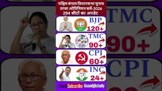 West Bengal Election 2026 क्या Bengal में Khela Hobe Latest Survey #tmc #bjp #westbengalelection2026