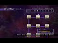 WO3U Gauntlet Mode - Red Lancer Livestream (2025/5/15)