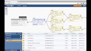 Introduction to DigiSpoke - An Easy Way to Manage Workflow and Track Time