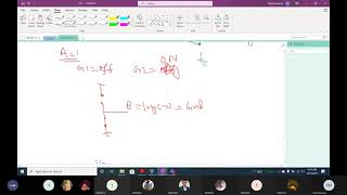 VLSI Design (Lecture 3)