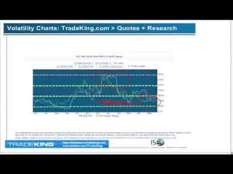 Why use fx options